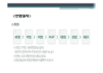 대한항공 채용절차 및 인재상-17
