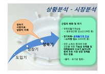 [마케팅] 서울우유 활성화 전략-4