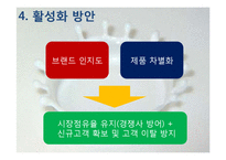 [마케팅] 서울우유 활성화 전략-17