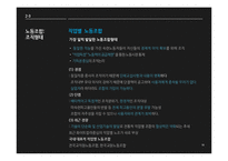 [노사관계] 노동조합과 경영자조직-10