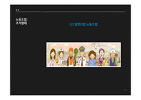 [노사관계] 노동조합과 경영자조직-11