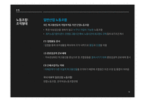 [노사관계] 노동조합과 경영자조직-12