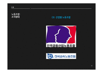 [노사관계] 노동조합과 경영자조직-13
