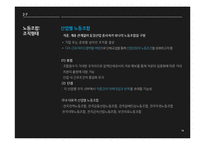 [노사관계] 노동조합과 경영자조직-14