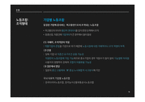 [노사관계] 노동조합과 경영자조직-16