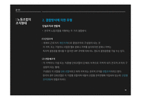 [노사관계] 노동조합과 경영자조직-18