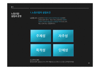 [노사관계] 노동조합과 경영자조직-20