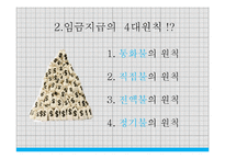 [인사관리] 임금관리-5
