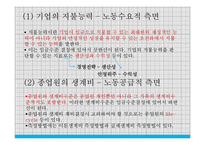 [인사관리] 임금관리-14
