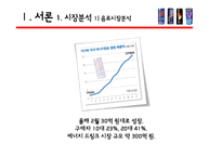 [소비자정보] 에너지드링크-3