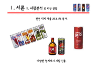 [소비자정보] 에너지드링크-5