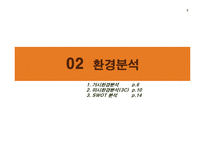 [마케팅] 엔제리너스 TUMBLER 텀블러 신제품 개발-5