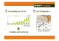 [마케팅] 엔제리너스 TUMBLER 텀블러 신제품 개발-6