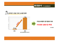 [마케팅] 엔제리너스 TUMBLER 텀블러 신제품 개발-7