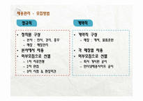 [인적자원관리] 장보고 식자재마트 채용관리-6