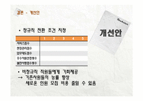 [인적자원관리] 장보고 식자재마트 채용관리-13