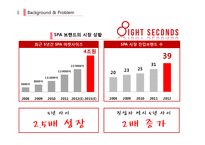 SPA 에잇세컨즈(8seconds) 마케팅분석 및 전략-6