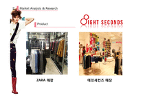 SPA 에잇세컨즈(8seconds) 마케팅분석 및 전략-13