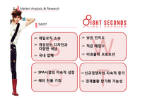 SPA 에잇세컨즈(8seconds) 마케팅분석 및 전략-20