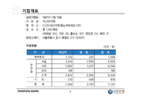 [조직행동] 신한은행 조직분석-3
