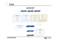 [조직행동] 신한은행 조직분석-7