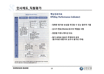 [조직행동] 신한은행 조직분석-15