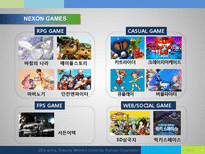 넥슨 환경분석 및 구조전략-4