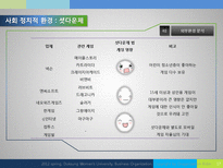 넥슨 환경분석 및 구조전략-17