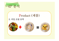 [국제경영] 한국 호떡 해외진출-10