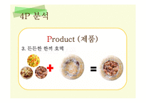 [국제경영] 한국 호떡 해외진출-11