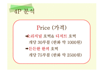 [국제경영] 한국 호떡 해외진출-12