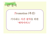 [국제경영] 한국 호떡 해외진출-16