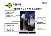 [다국적기업] 레보노 Lenovo와 IBM의 M&A 인수합병-7