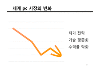 [다국적기업] 레보노 Lenovo와 IBM의 M&A 인수합병-16