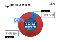 [다국적기업] 레보노 Lenovo와 IBM의 M&A 인수합병-17