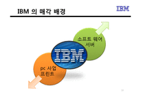 [다국적기업] 레보노 Lenovo와 IBM의 M&A 인수합병-19