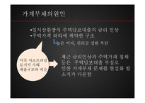 [금융론] 우리나라 가계부채-6