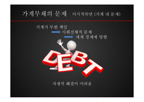 [금융론] 우리나라 가계부채-11