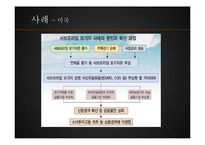 [금융론] 우리나라 가계부채-13