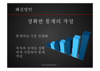 [금융론] 우리나라 가계부채-18
