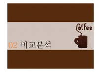 [마케팅] 프렌치카페 카페 믹스 vs 맥심 비교분석 및 마케팅-8