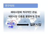 이마트의 일본 유통시장 진출 방안-6