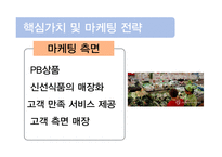 이마트의 일본 유통시장 진출 방안-12