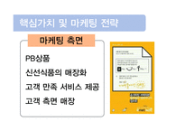 이마트의 일본 유통시장 진출 방안-13