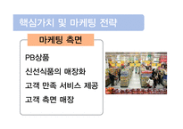 이마트의 일본 유통시장 진출 방안-14