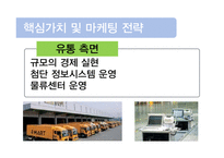 이마트의 일본 유통시장 진출 방안-15