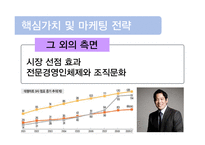 이마트의 일본 유통시장 진출 방안-16