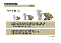 [국제마케팅] 커피믹스 수출 마케팅-13