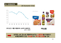 [국제마케팅] 커피믹스 수출 마케팅-19