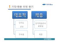 대구은행의 채용관리-6